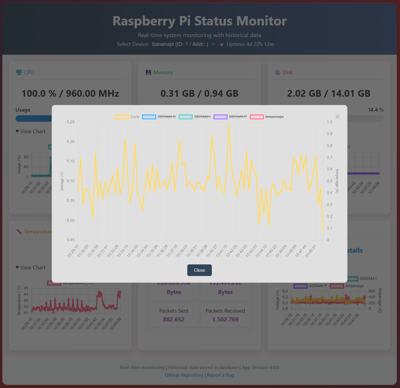 Graphic Filter Display